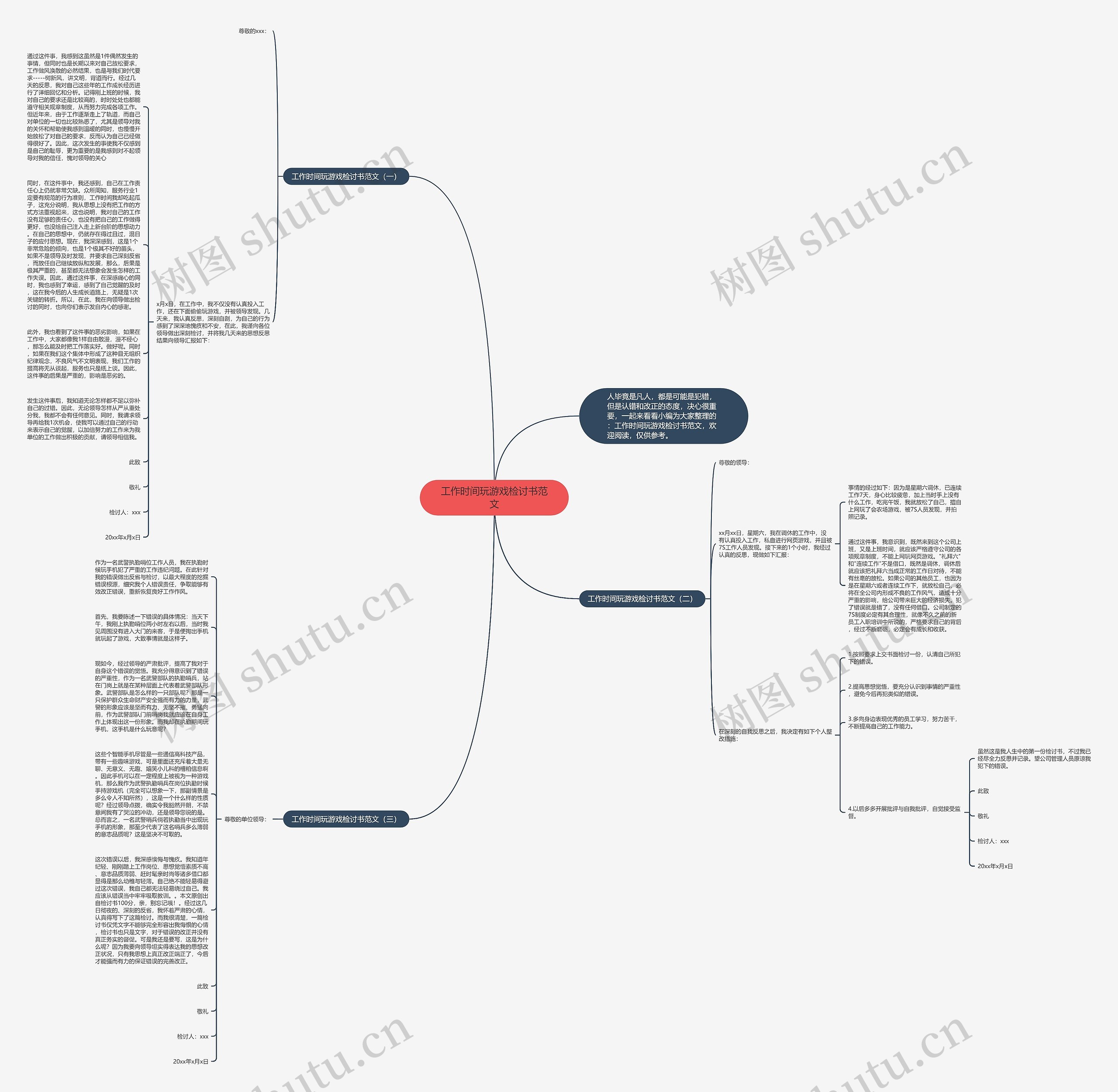 工作时间玩游戏检讨书范文思维导图