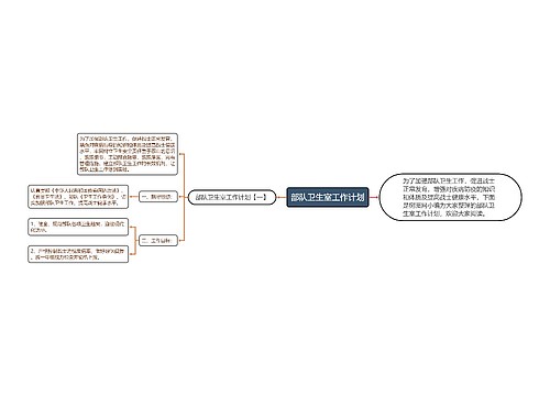 部队卫生室工作计划