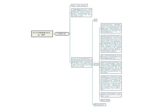 2017北京高考满分作文：说“纽带”