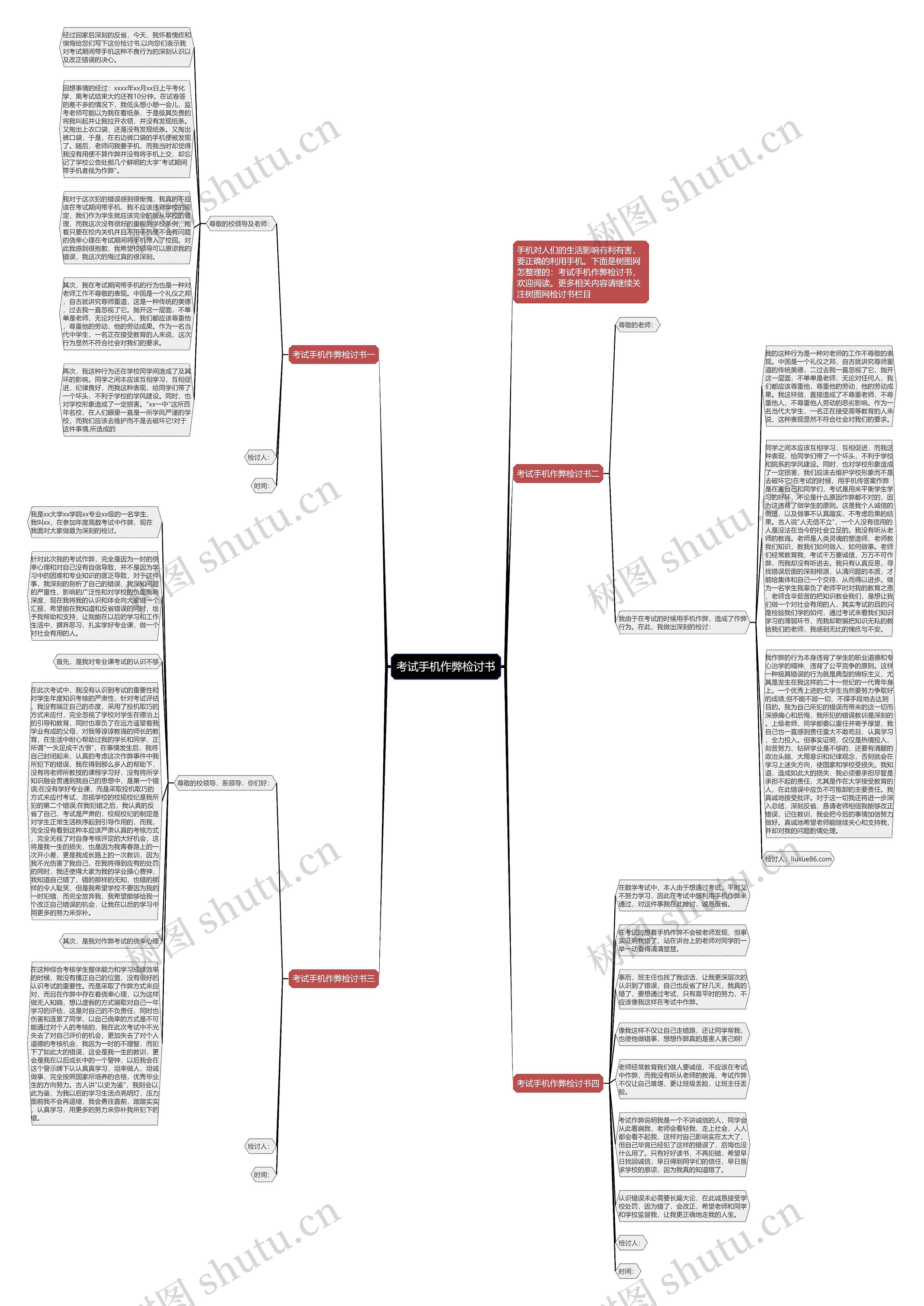 考试手机作弊检讨书思维导图