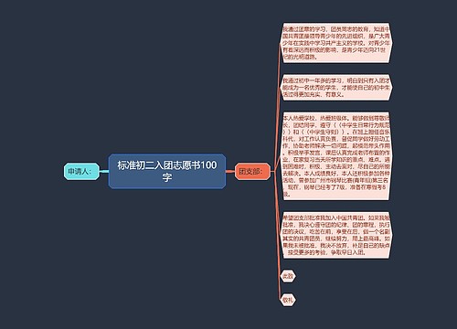 标准初二入团志愿书100字