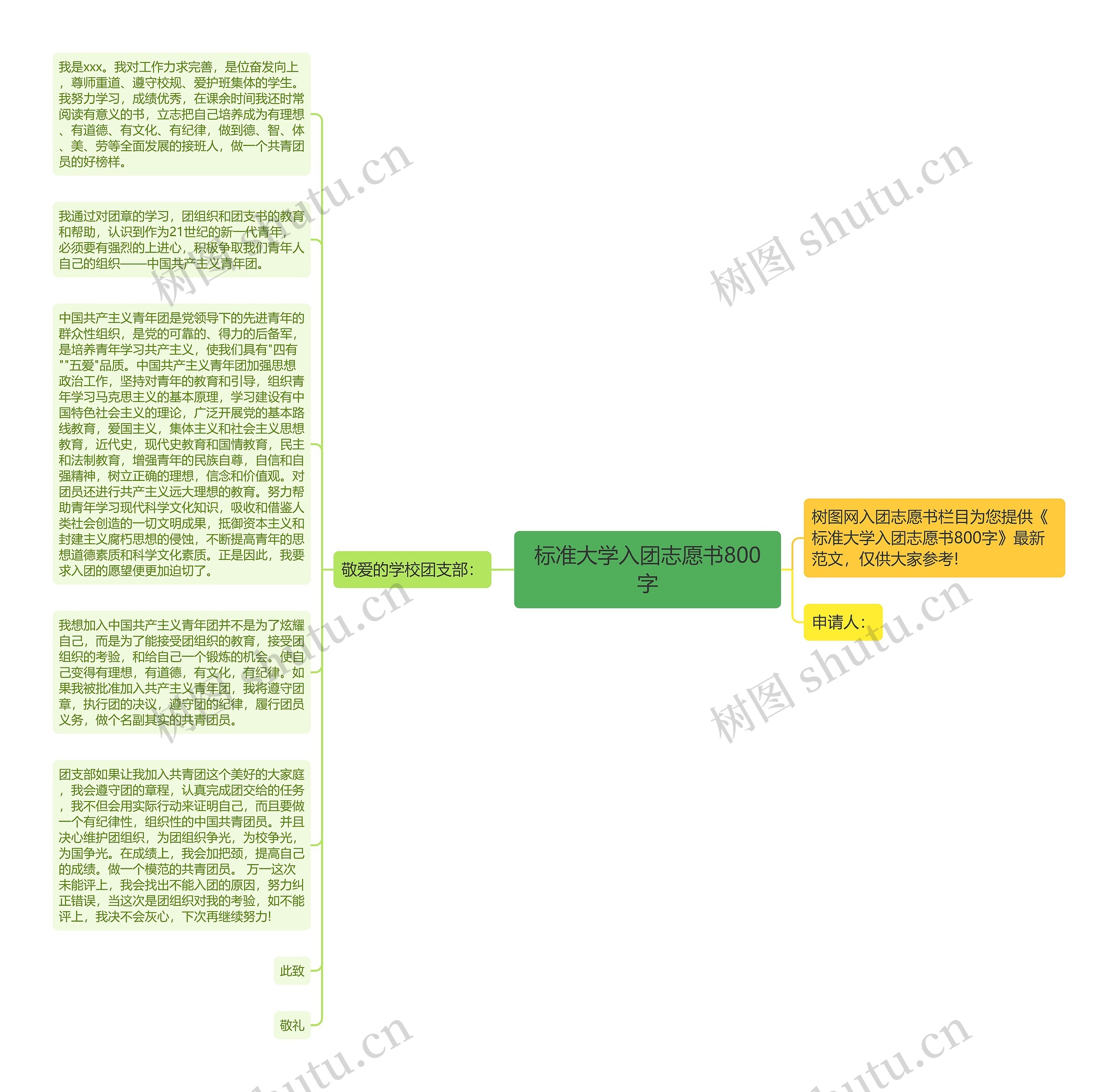 标准大学入团志愿书800字