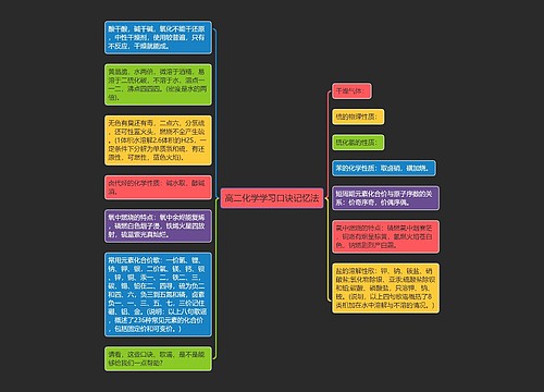 高二化学学习口诀记忆法