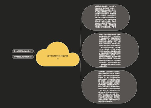 高中物理复习的关键的要点