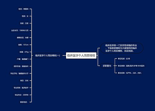 临床医学个人简历模板