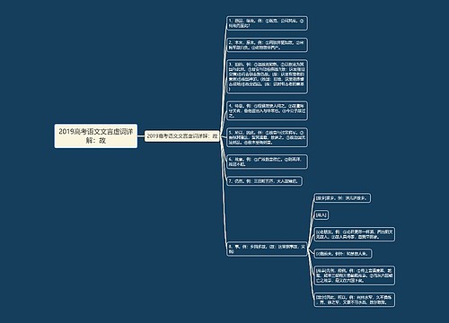 2019高考语文文言虚词详解：故