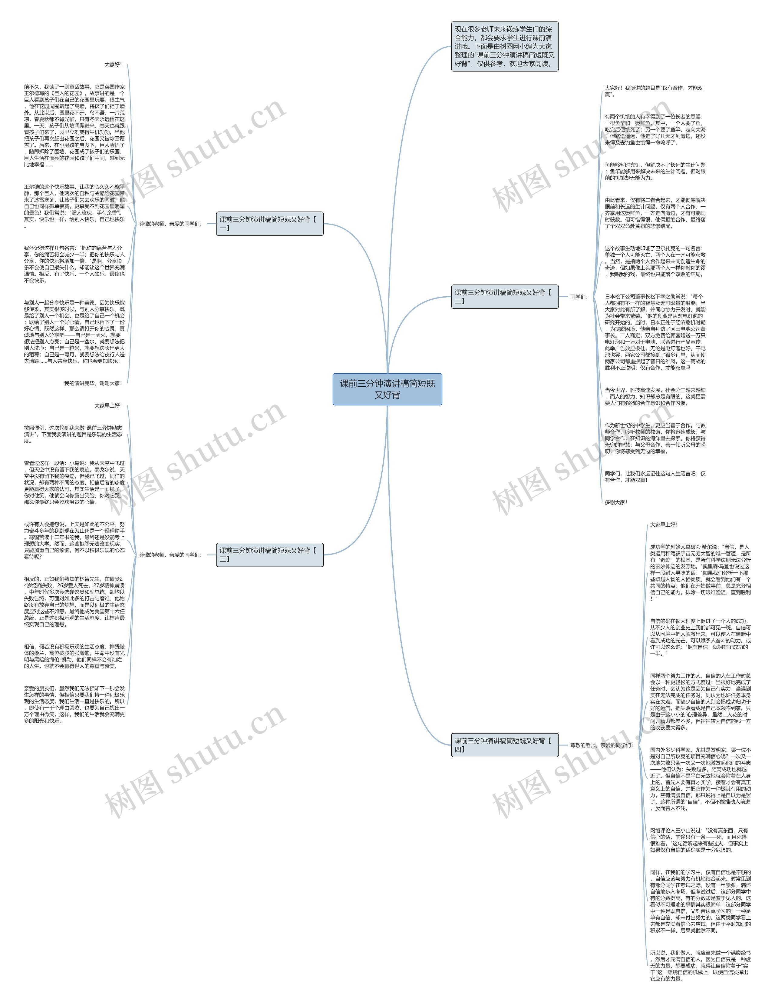 课前三分钟演讲稿简短既又好背思维导图