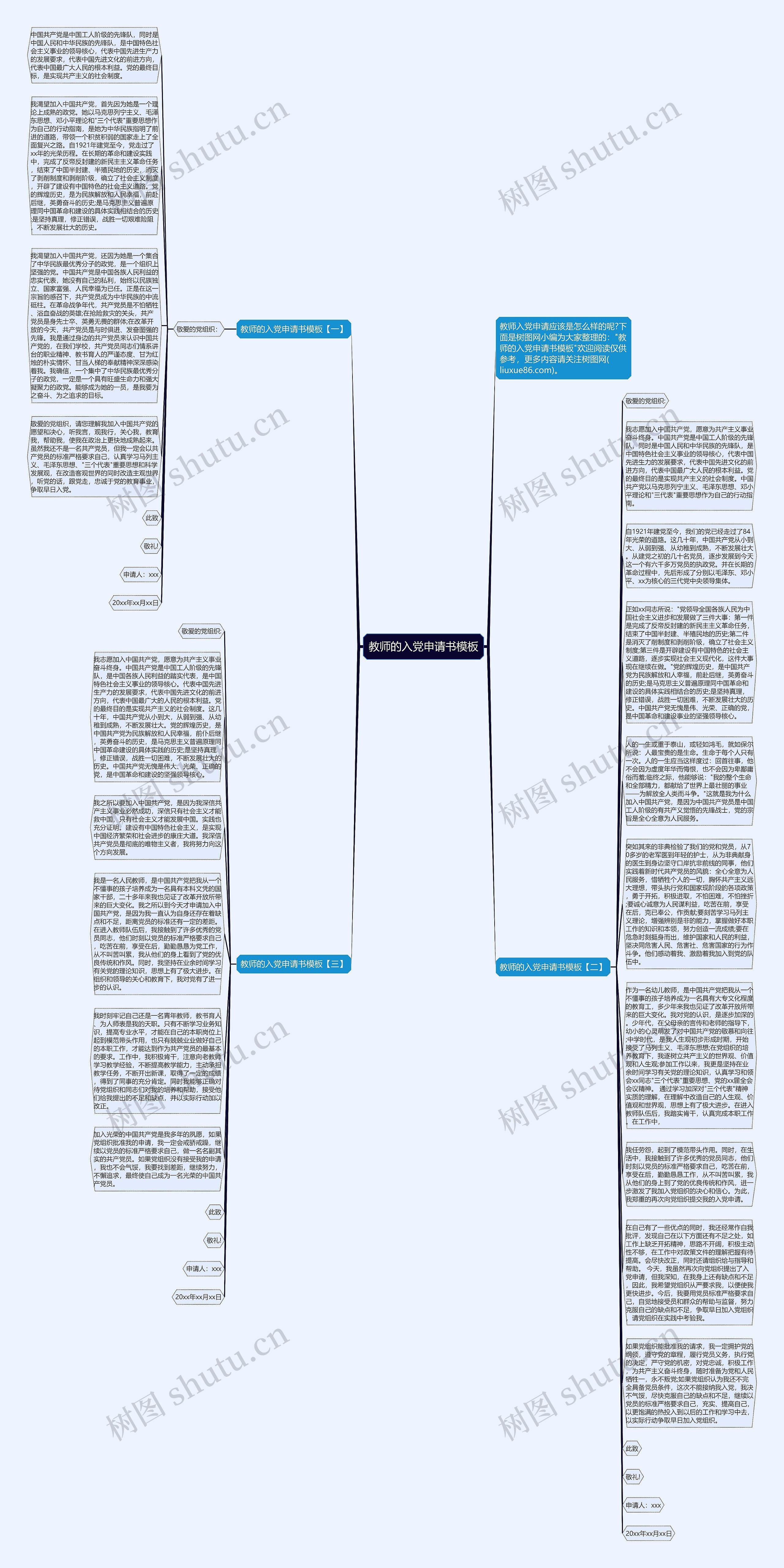 教师的入党申请书思维导图