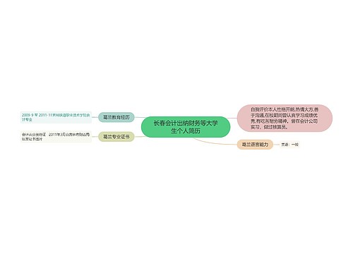 长春会计出纳财务等大学生个人简历