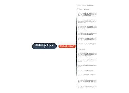 高二政治教案：文化的作用