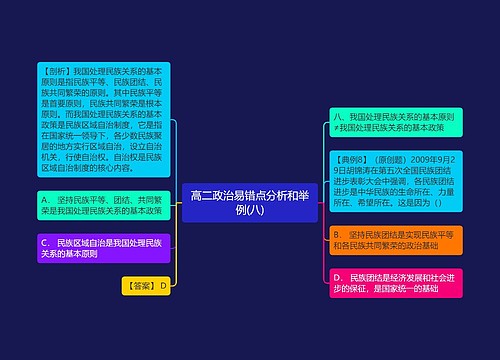 高二政治易错点分析和举例(八)