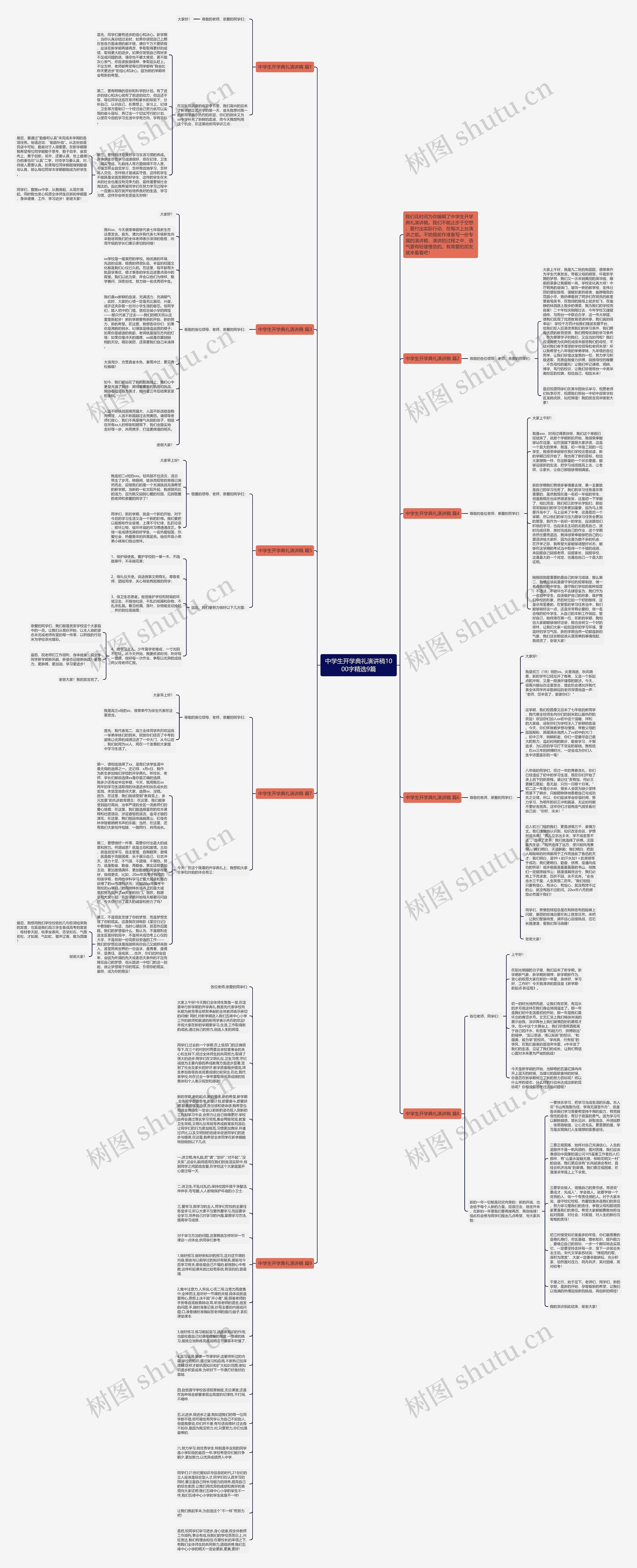 中学生开学典礼演讲稿1000字精选9篇思维导图