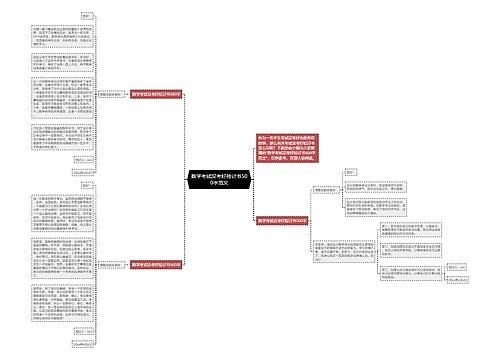 数学考试没考好检讨书500字范文 数学考试没考好检讨书500字范文