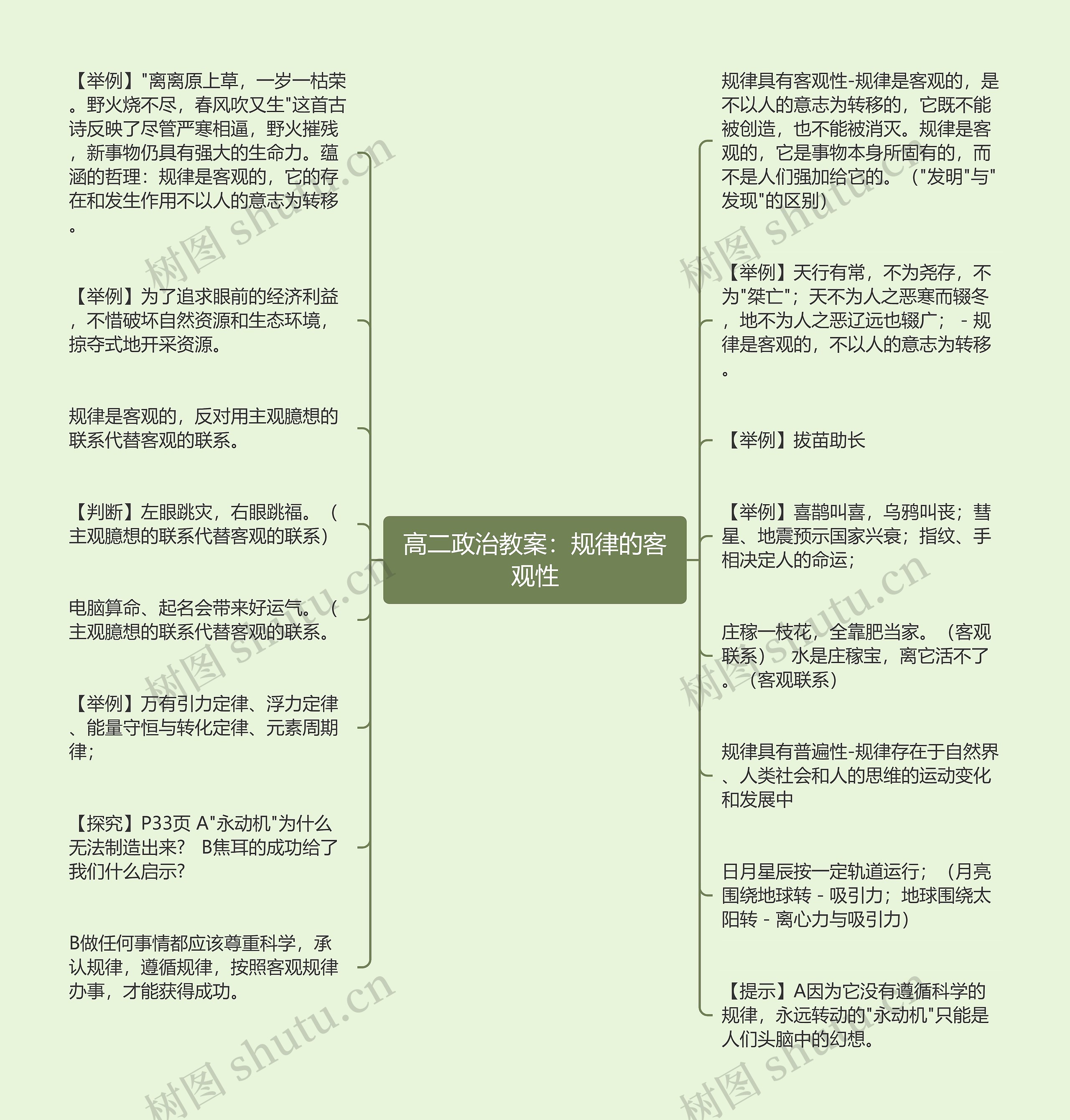 高二政治教案：规律的客观性