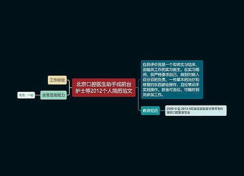 北京口腔医生助手或前台护士等2012个人简历范文