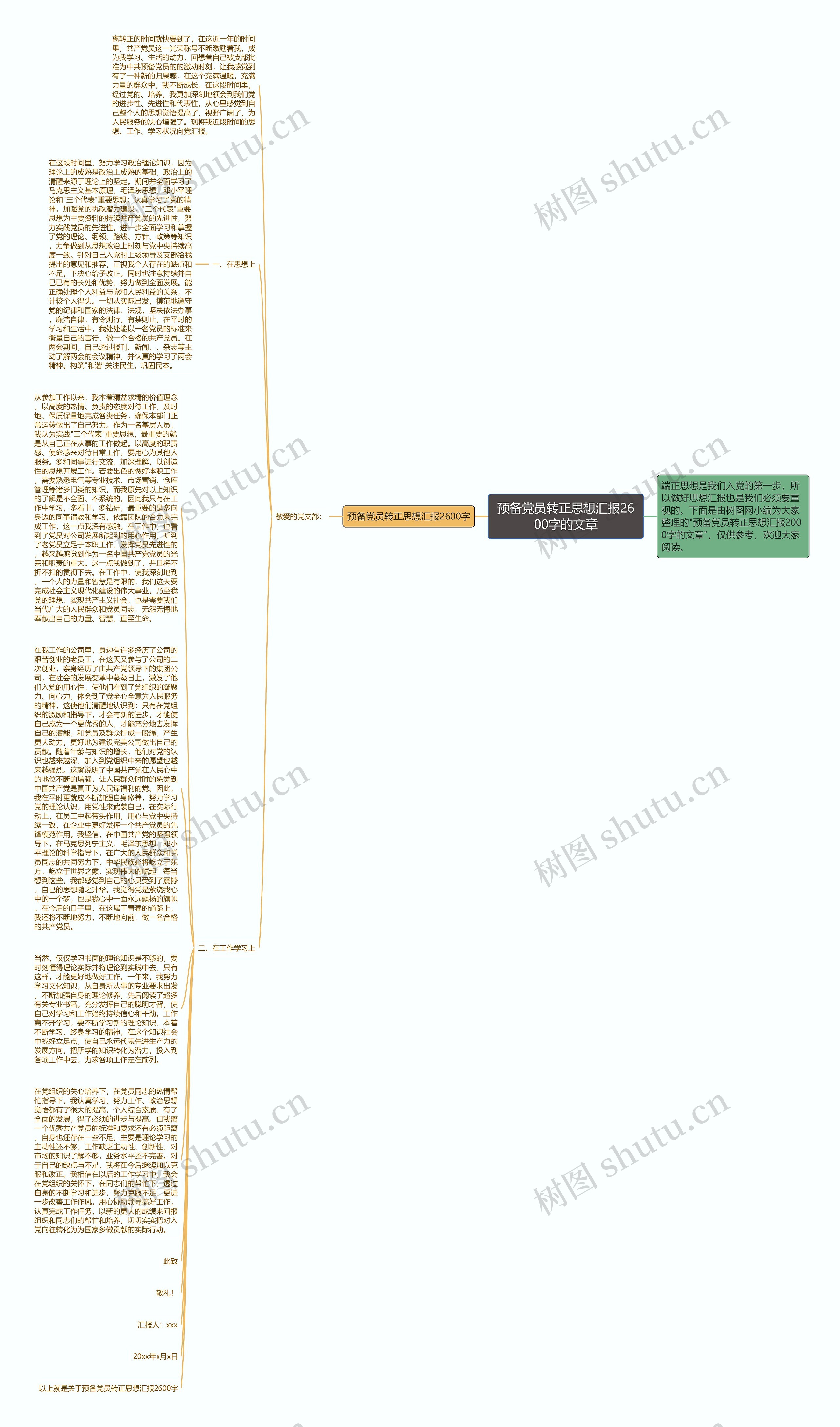 预备党员转正思想汇报2600字的文章思维导图
