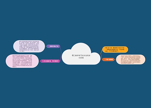 高二数学学习的方法和技巧总结 高二数学学习的方法和技巧总结