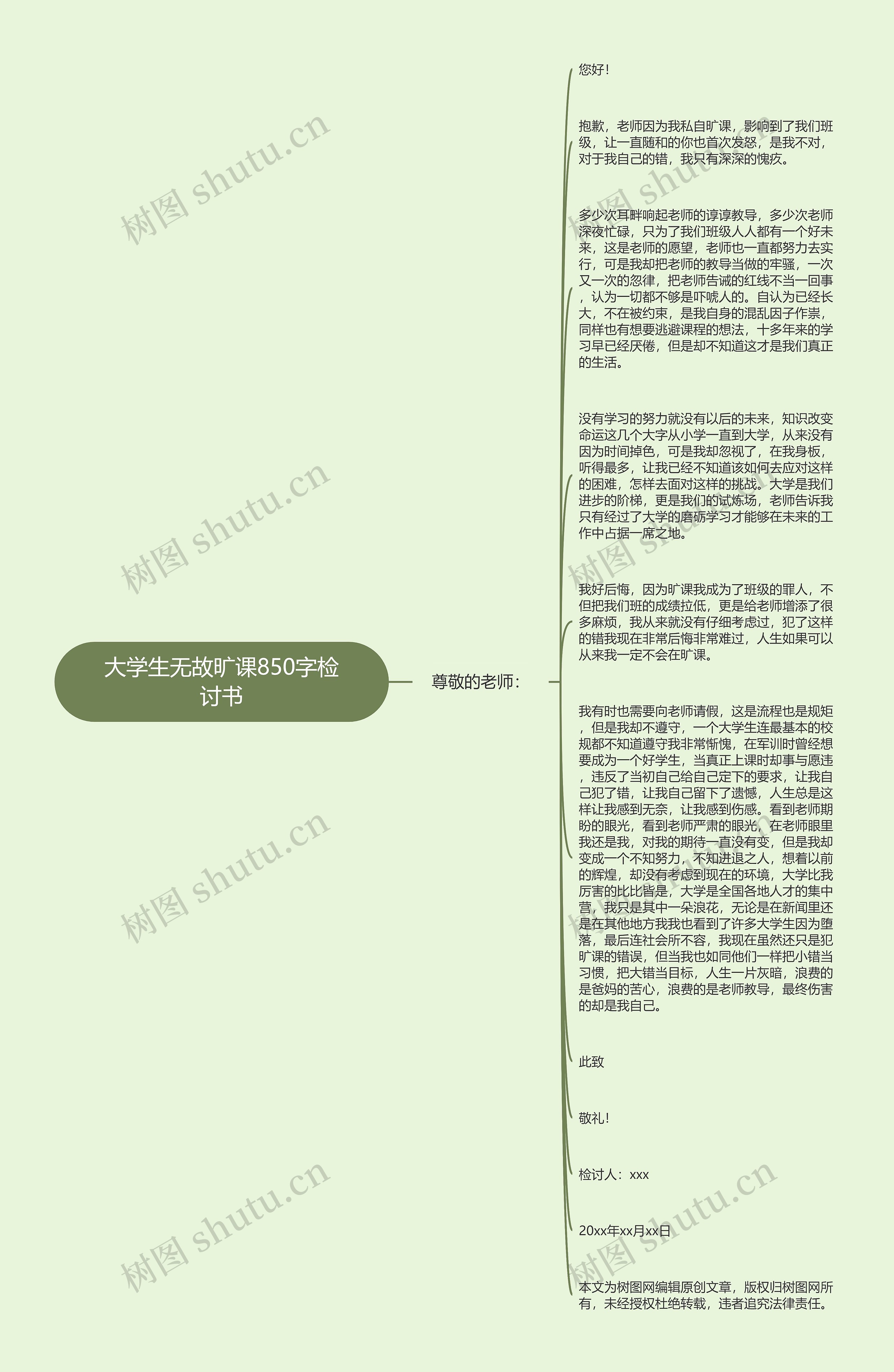 大学生无故旷课850字检讨书