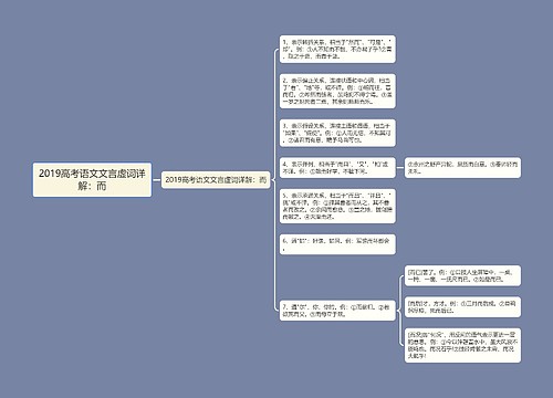 2019高考语文文言虚词详解：而