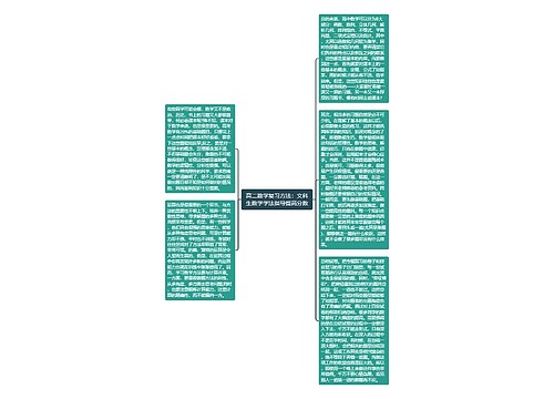 高二数学复习方法:文科生数学学法指导提高分数 高二数学复习方法:文科生数学学法指导提高分数