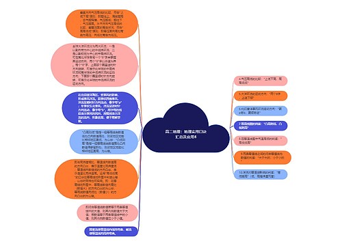高二地理：地理实用口诀汇总及应用4