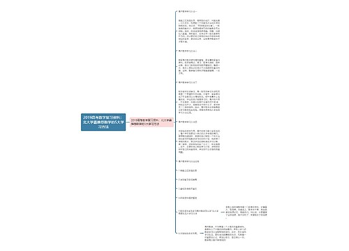 2019高考数学复习资料：北大学霸推荐数学的5大学习方法思维导图