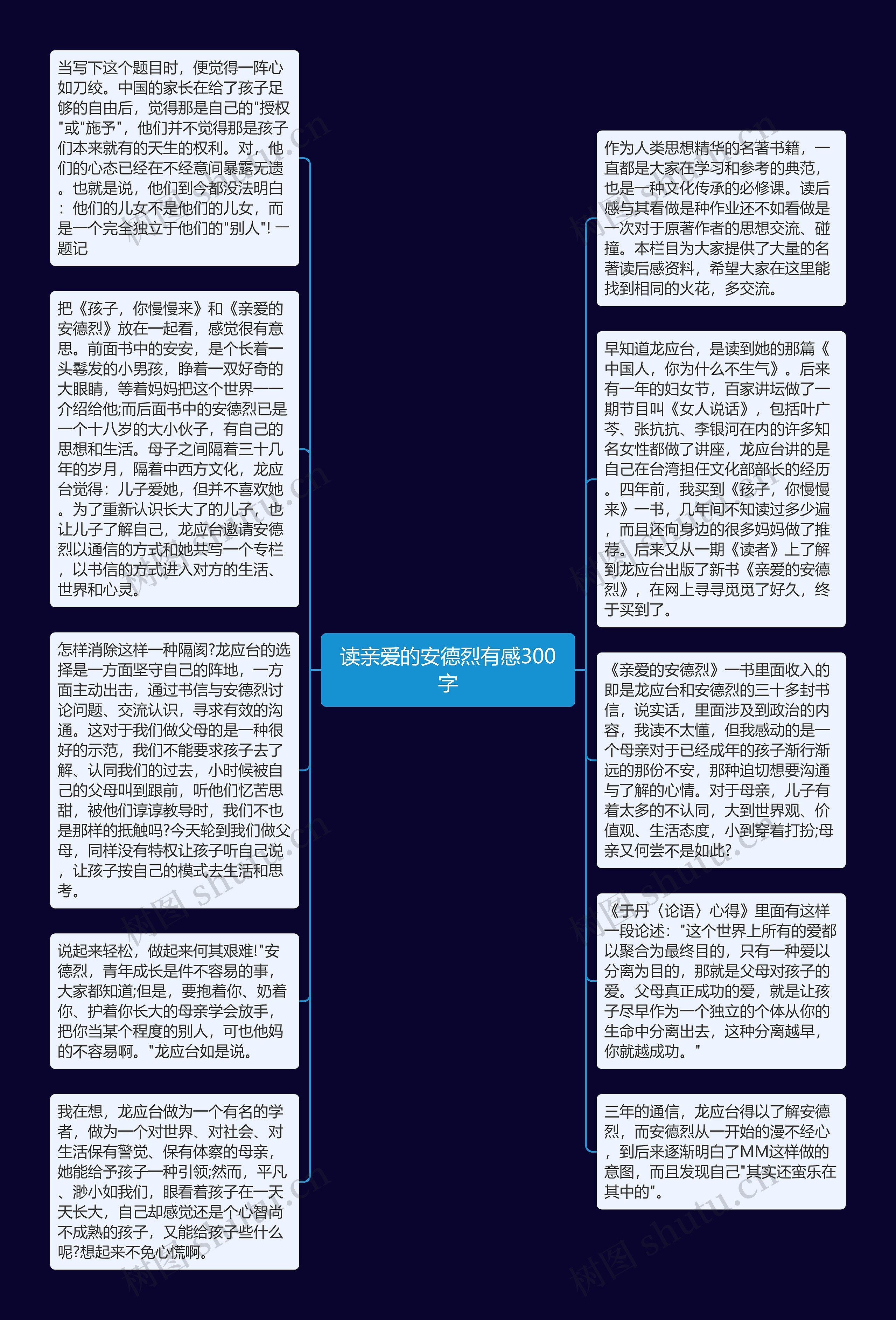 读亲爱的安德烈有感300字思维导图