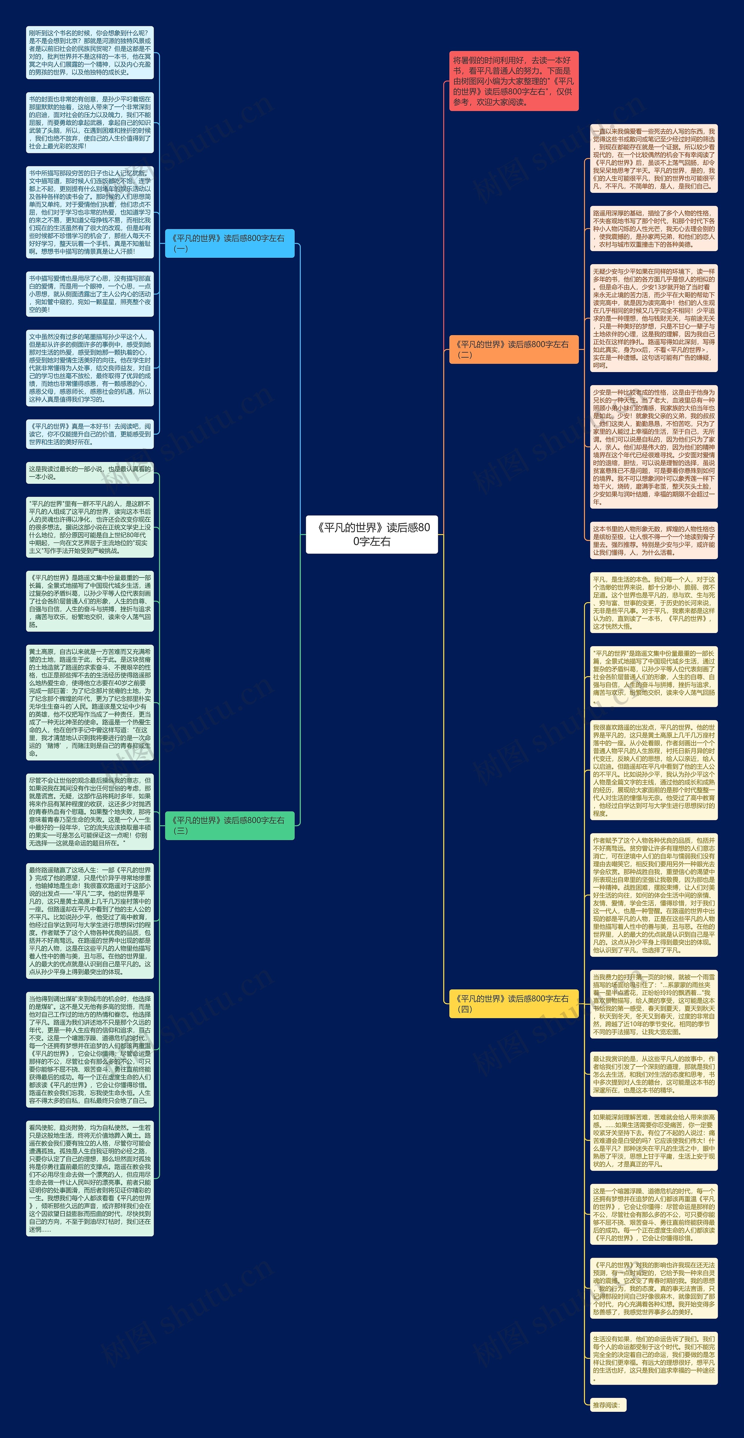 《平凡的世界》读后感800字左右