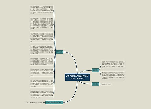 2017湖南高考满分作文及点评：大国风范