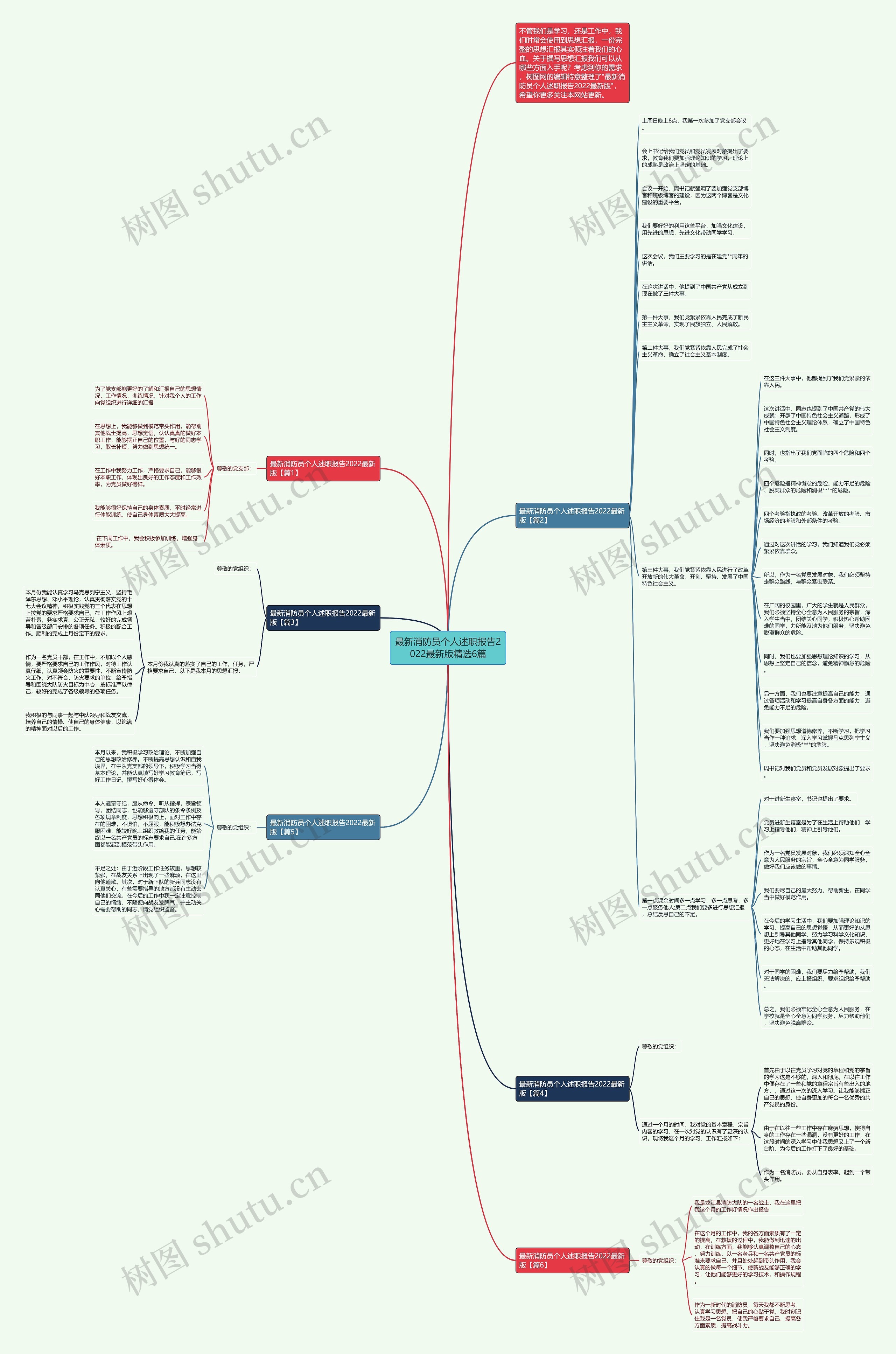 最新消防员个人述职报告2022最新版精选6篇 最新消防员个人述职报告2022最新版精选6篇