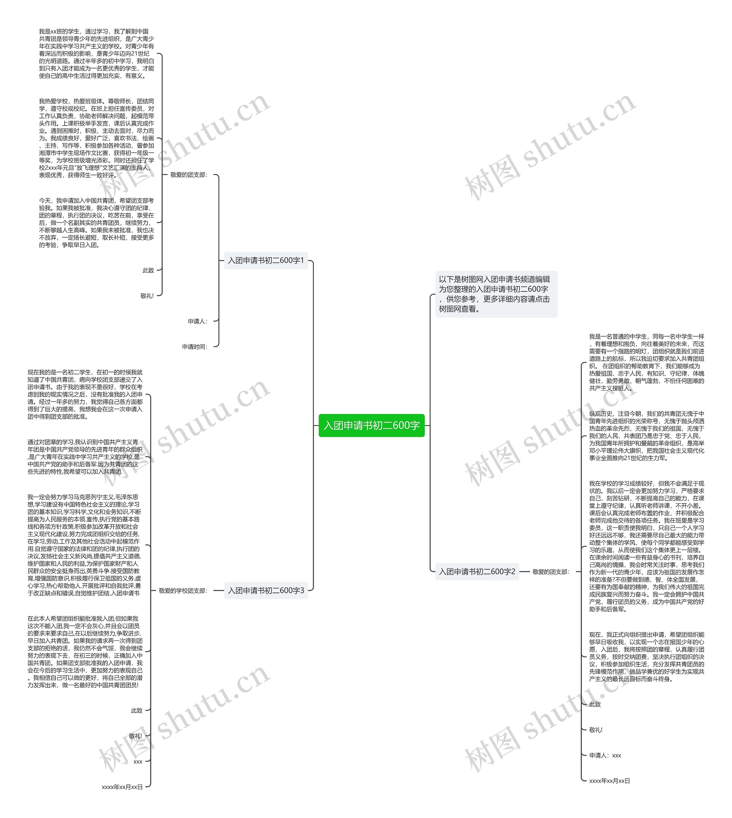 入团申请书初二600字思维导图高清图 入团申请书初二600字思维导图