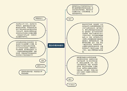 酒店经理辞职报告