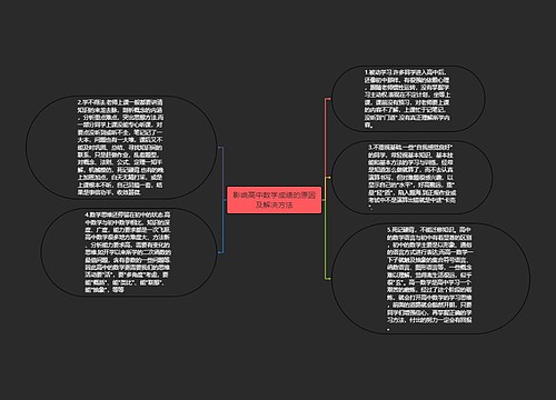 影响高中数学成绩的原因及解决方法思维导图