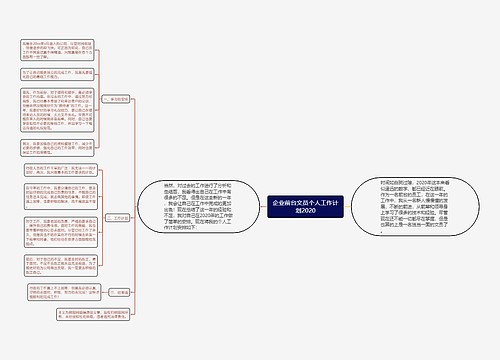 企业前台文员个人工作计划2020