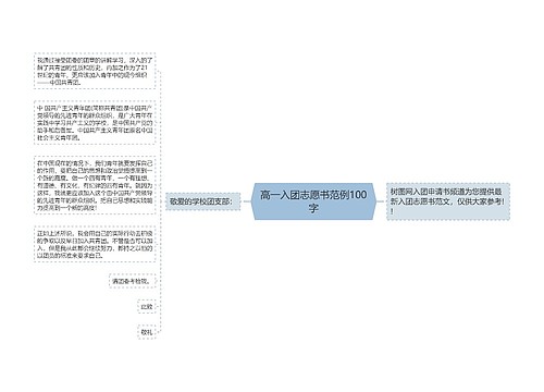 高一入团志愿书范例100字