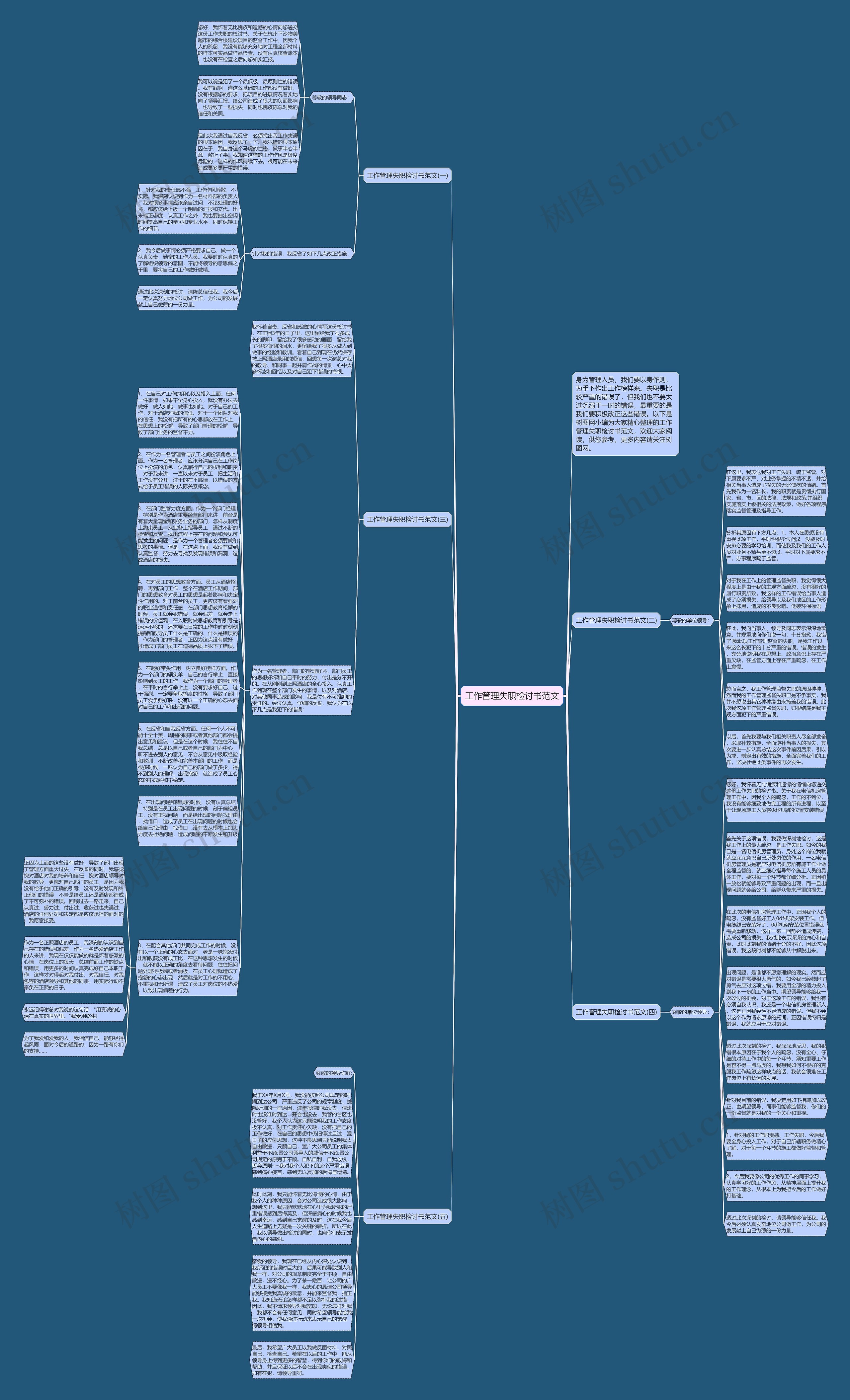 工作管理失职检讨书范文思维导图