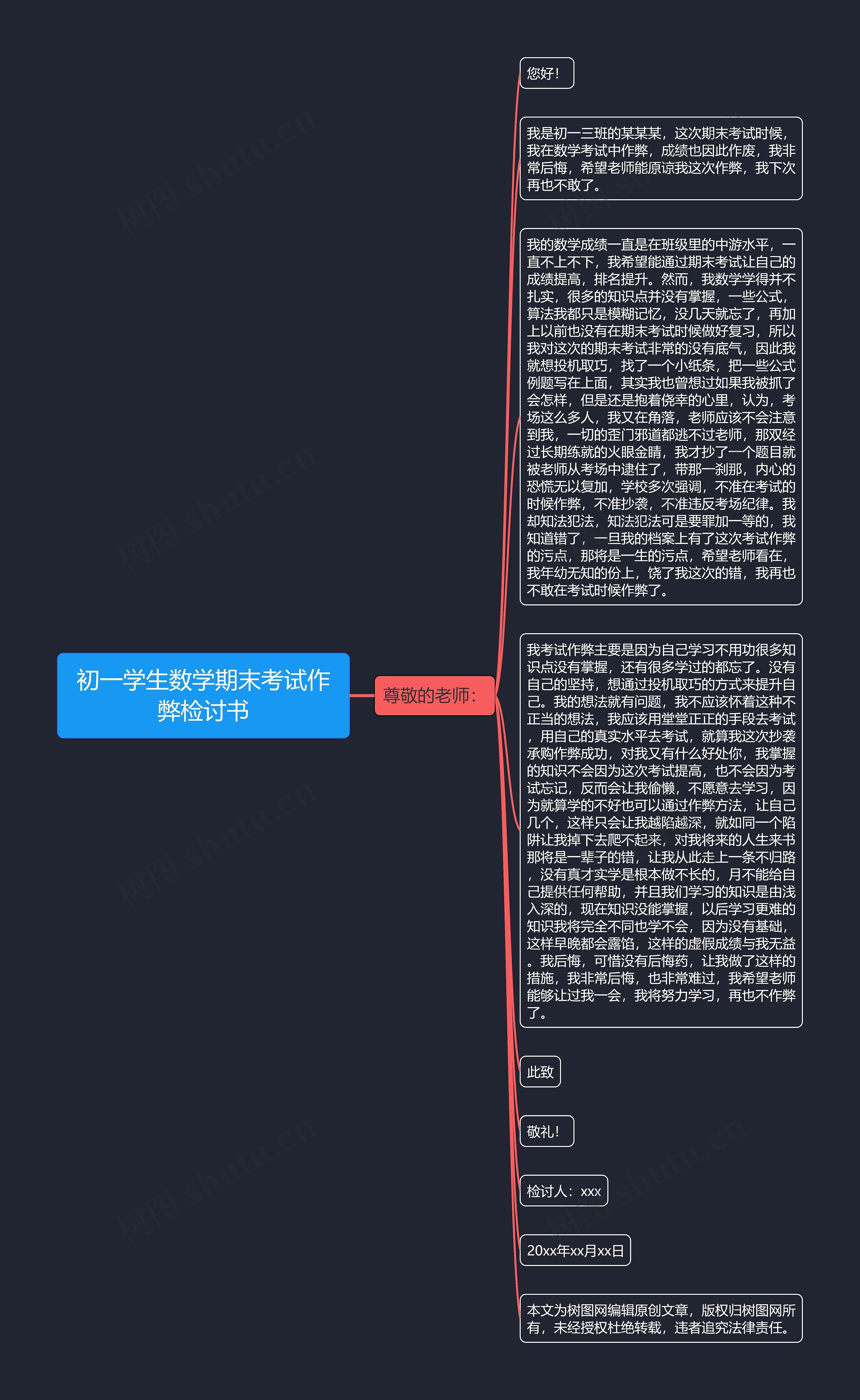 初一学生数学期末考试作弊检讨书