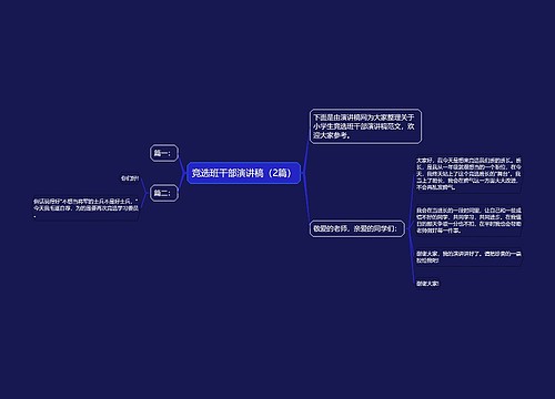 竞选班干部演讲稿（2篇）