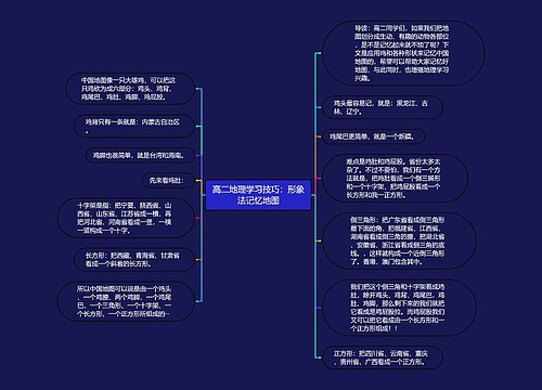 高二地理学习技巧：形象法记忆地图