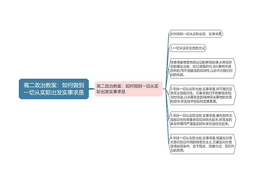 高二政治教案：如何做到一切从实际出发实事求是