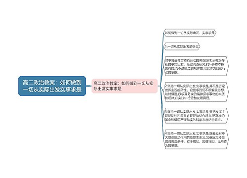 高二政治教案：如何做到一切从实际出发实事求是