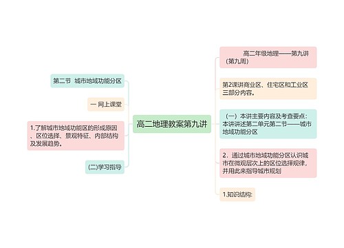 高二地理教案第九讲