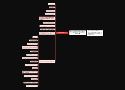 高二化学复习中需注意的25个考点