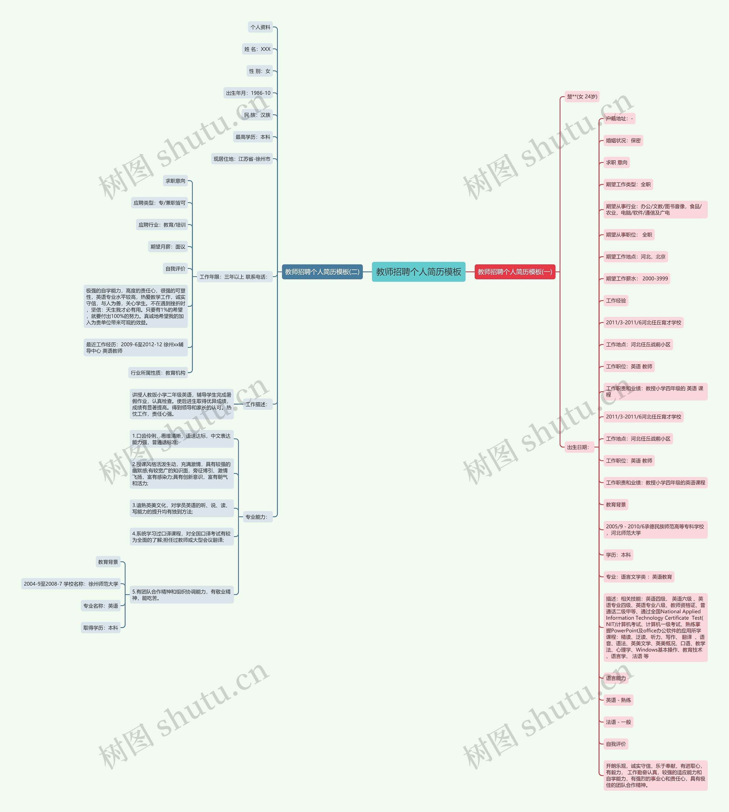 教师招聘个人简历思维导图