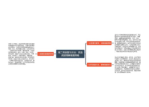 高二英语复习方法：英语阅读理解难题策略