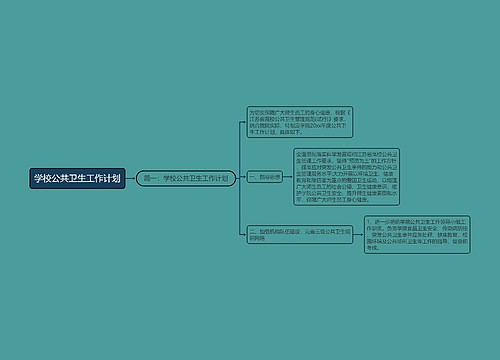 学校公共卫生工作计划