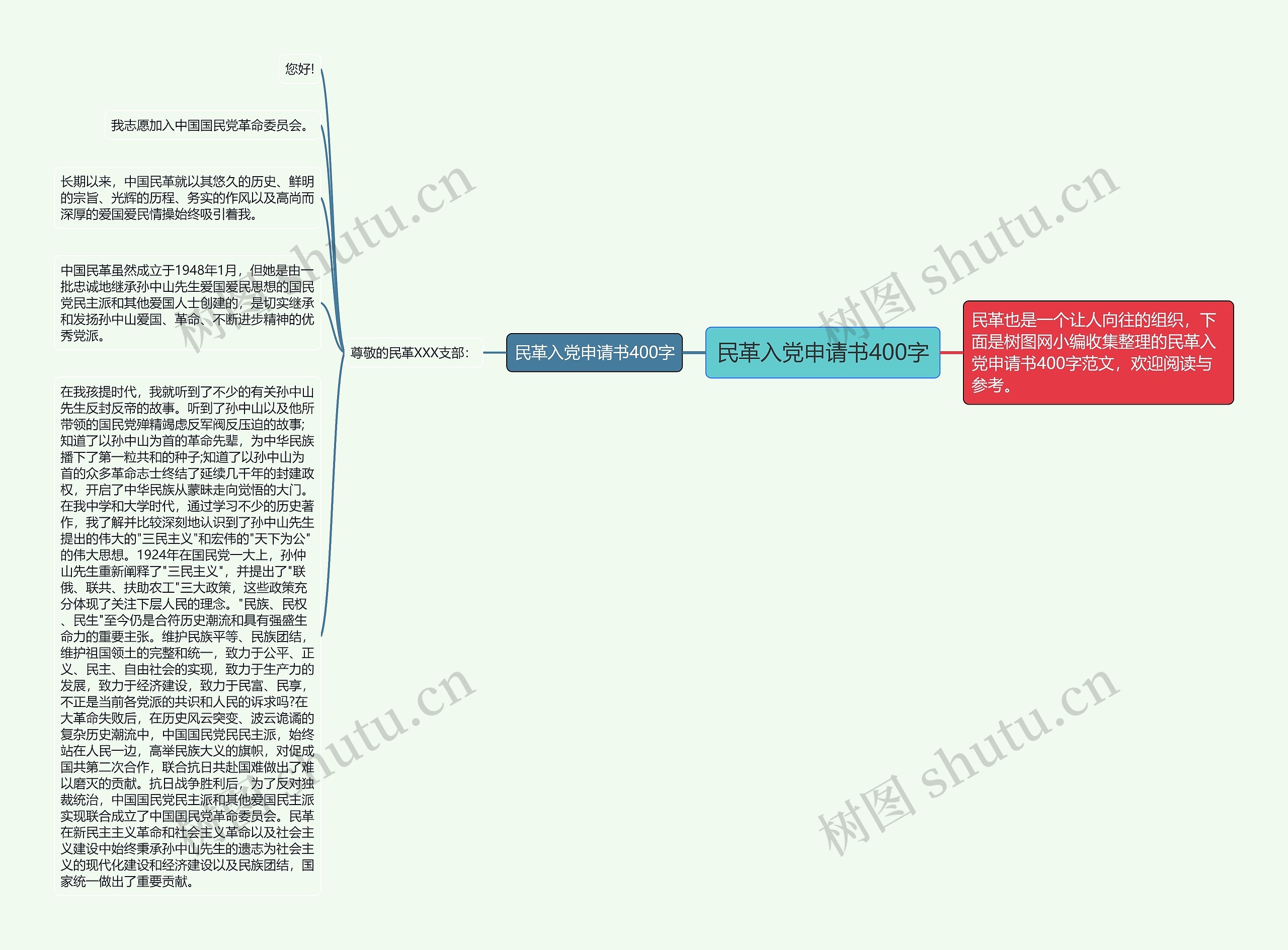 民革入党申请书400字思维导图