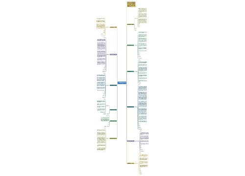 单位辞职信格式范文600字12篇