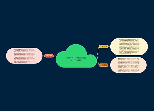 如何学好高中物理物理提分技巧有哪些