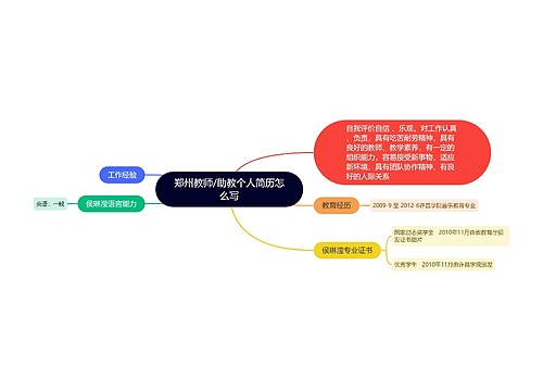 郑州教师/助教个人简历怎么写